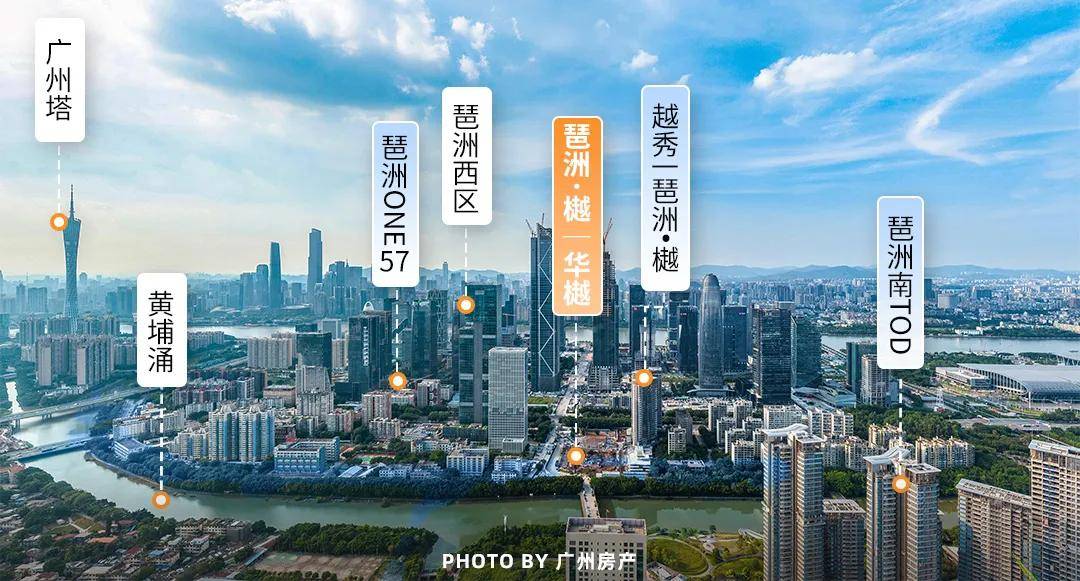 今年国庆,广州顶豪卖爆了,但接下来还有王炸_豪宅_单价_全国