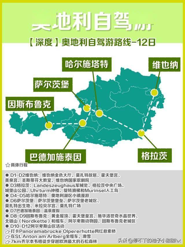 图片[28]-旅游签通过率85%申根国！比浙江小！还是0热度“世界咖啡之都”！ -华闻时空