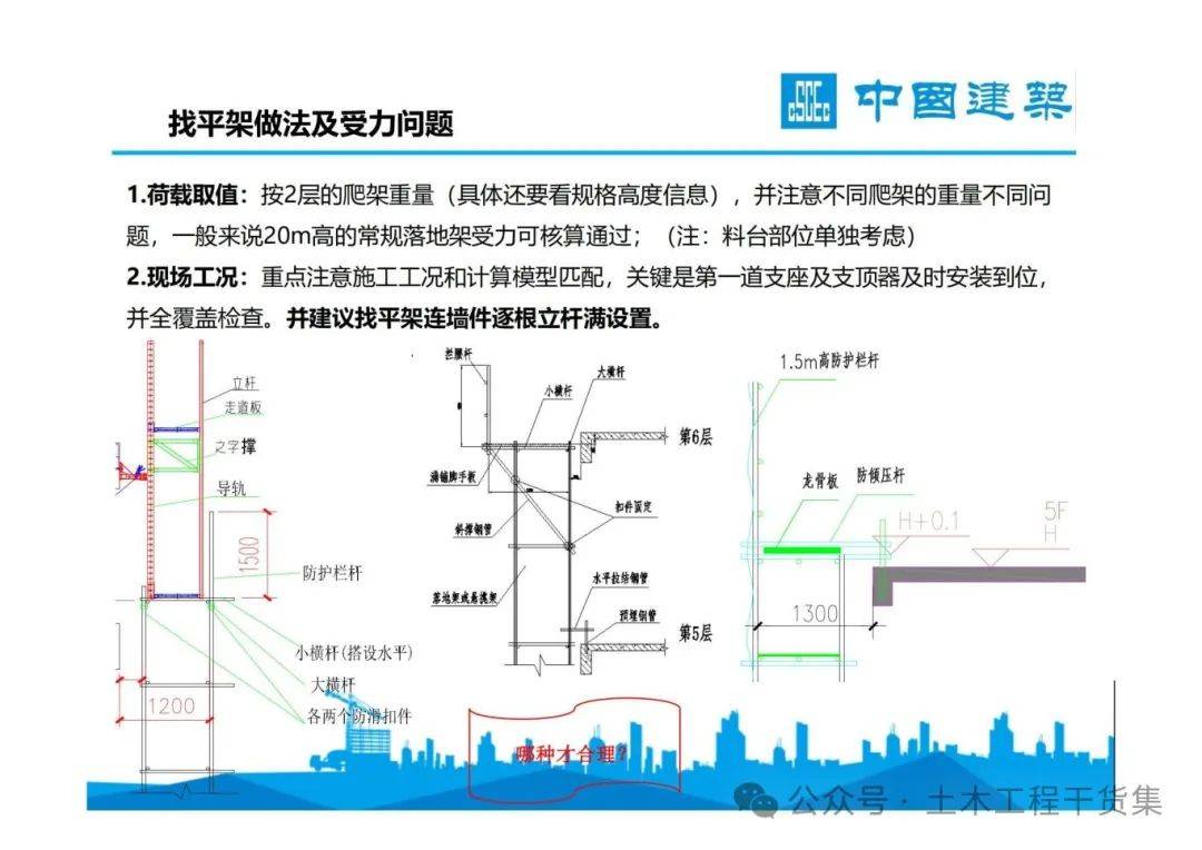 爬架图解图片