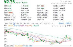 步步高撤销退市警示后股价跌3.5%，获胖东来“调改”的门店员工涨薪八成