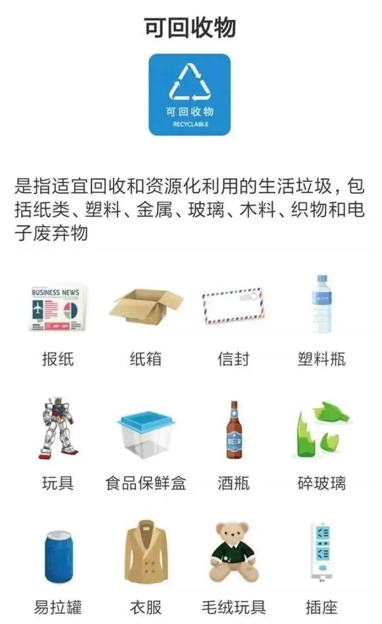 北京市垃圾分类知识指南