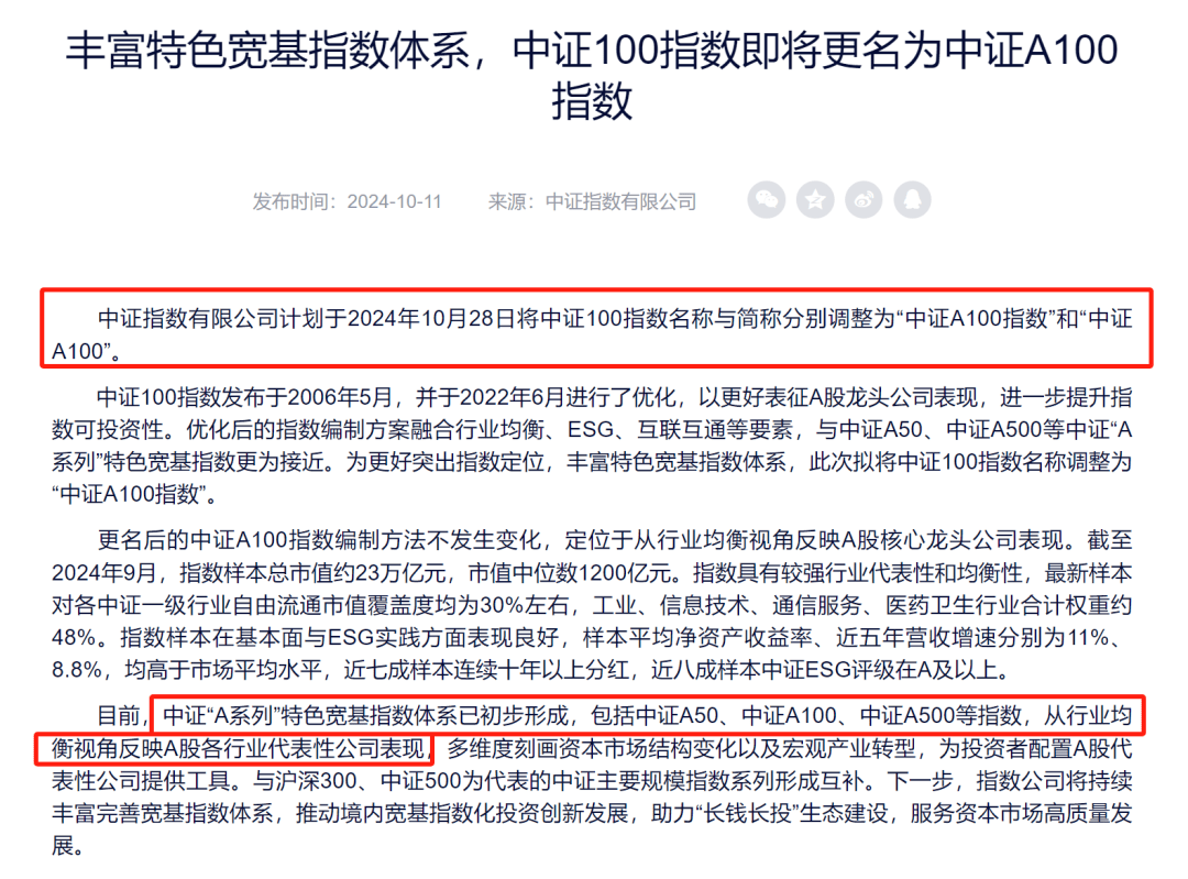 中证A50、A100、A500哪家强？_搜狐网