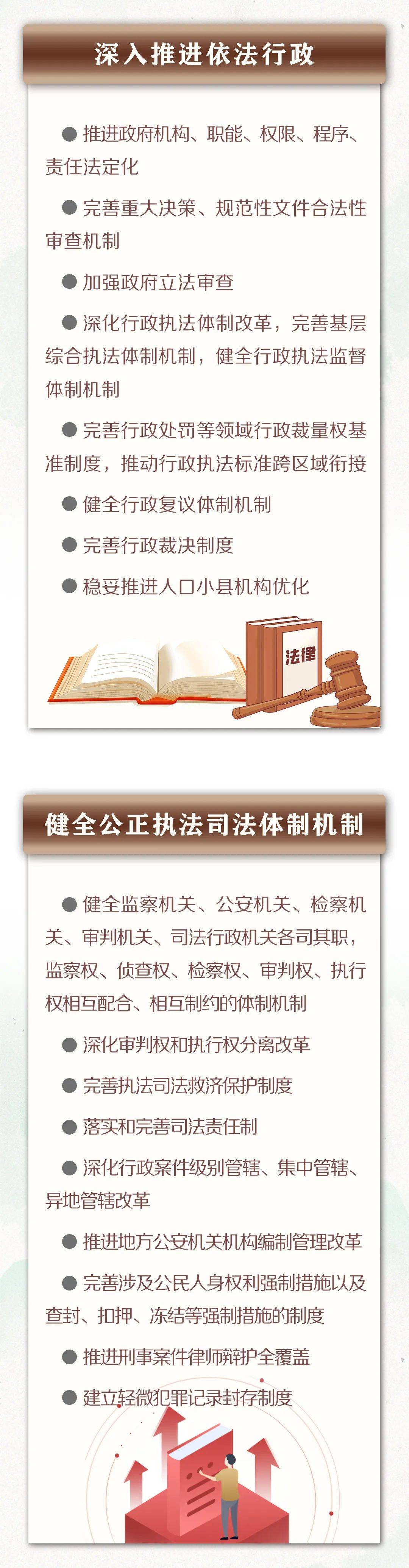 法治社会是法治建设的重点任务