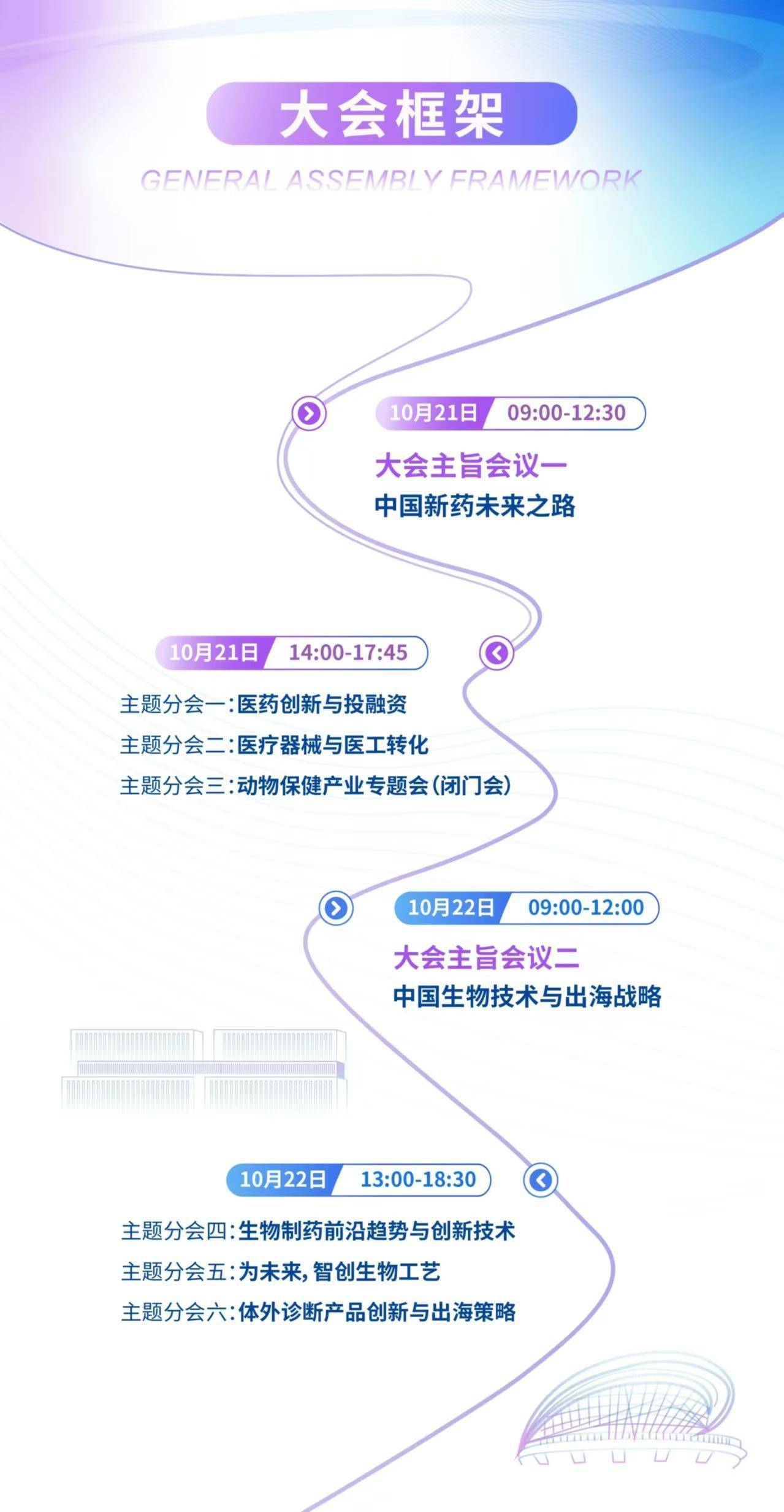 聚焦生物科技创新与投资，重磅产业盛会将在深圳光明登场