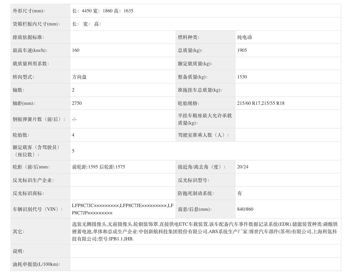 奔腾新力作！悦意03紧凑型纯电SUV惊艳亮相