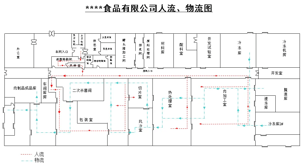 烧腊加工厂车间设计图图片