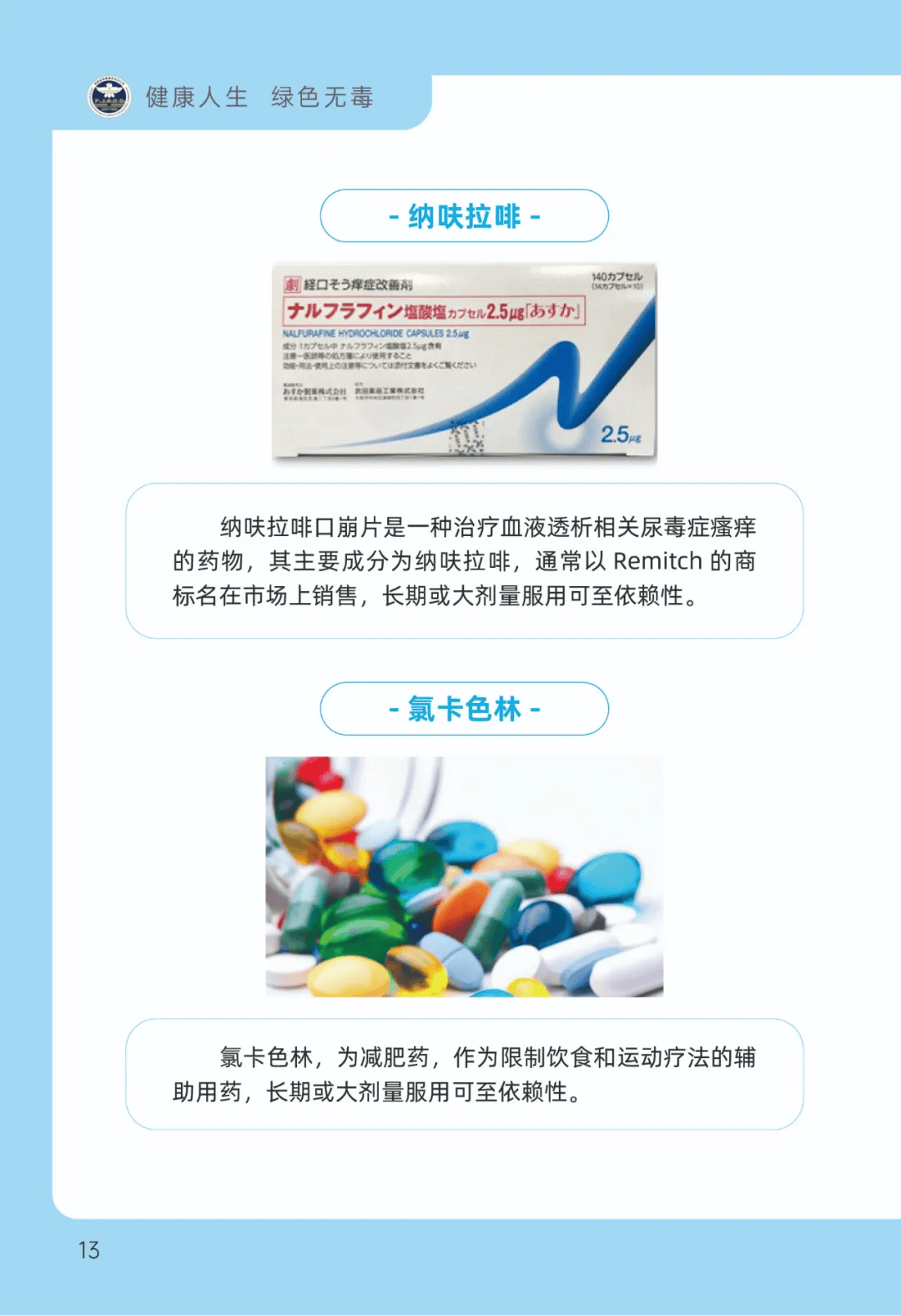 鳄鱼的眼泪药品图片