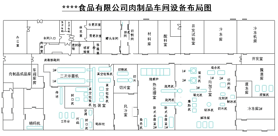 小型食品工厂总平面图图片