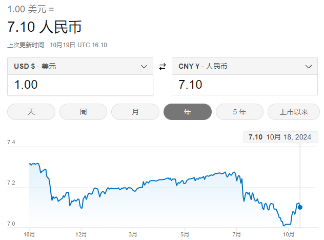 2024年前三季度中国照明出口情况简析(图13)