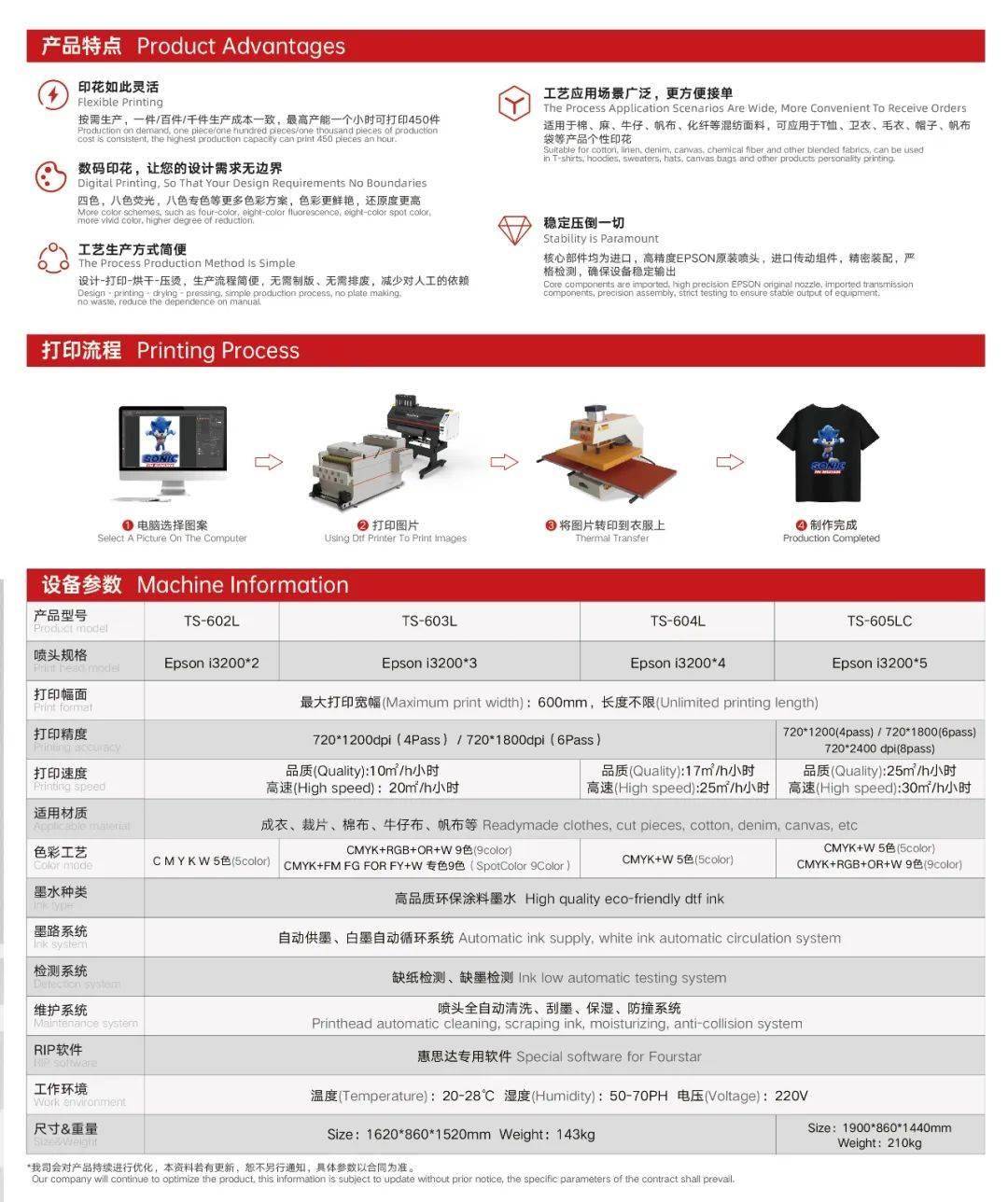 11广州亚太网印数码印花展