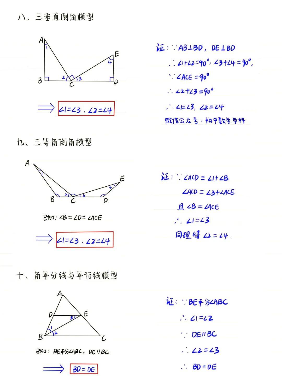 三角形模型