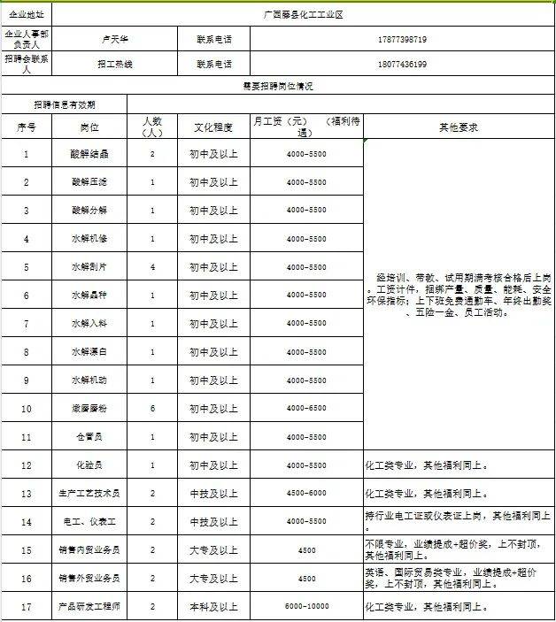 新材料有限公司广西欧神诺陶瓷有限公司广西协进建材科技有限公司梧州