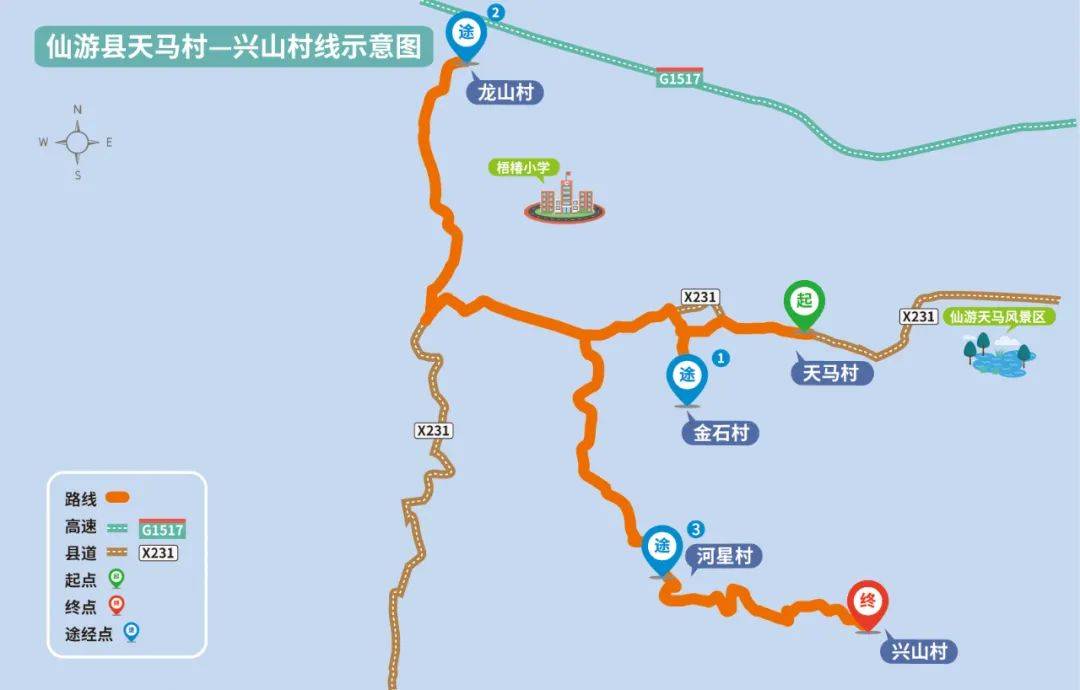 福建乡村振兴精品线路 │ 仙游县天马村~兴山村线