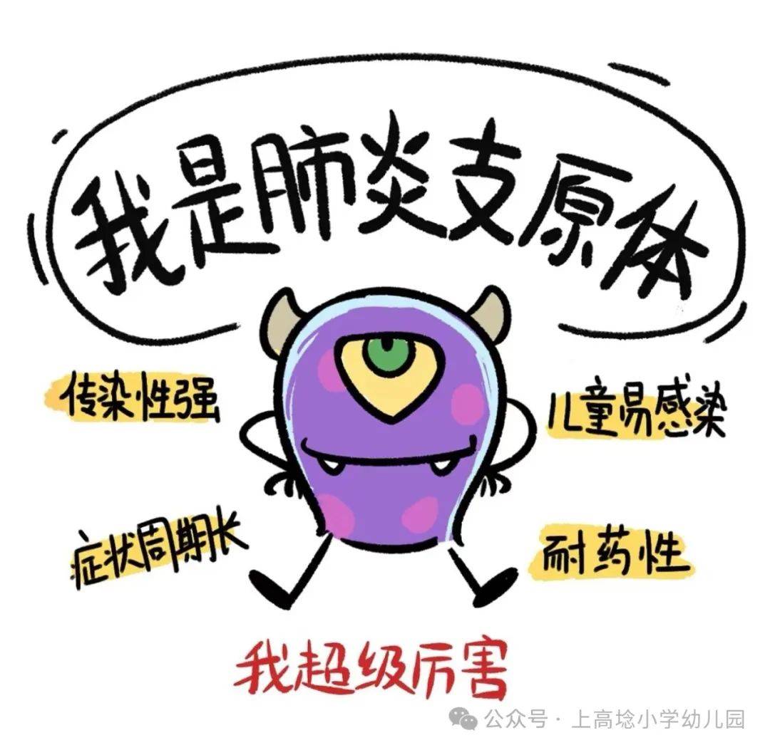 控制传染源图片图片