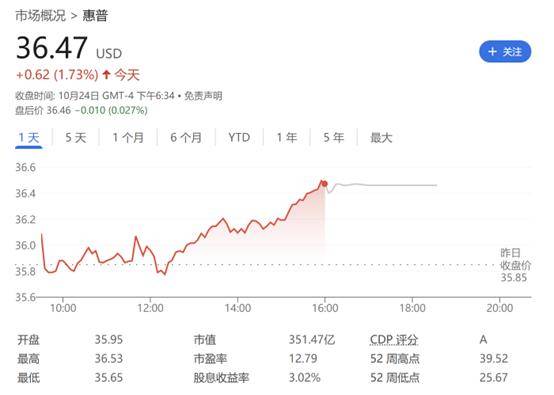 AI热潮中错过了英伟达？对冲基金大佬喊话：买入这只“便宜货”！