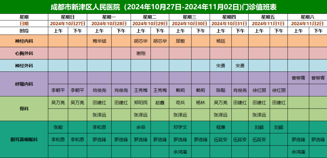 新津人民医院网上挂号流程(新津人民医院网上挂号流程图)