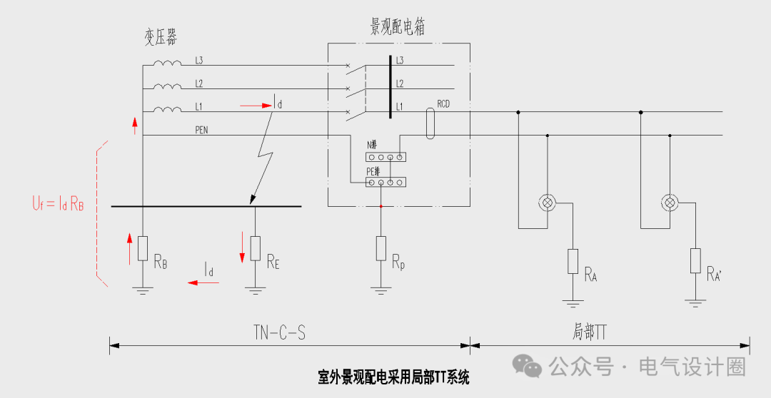 cad灯具连线图如何划线图片