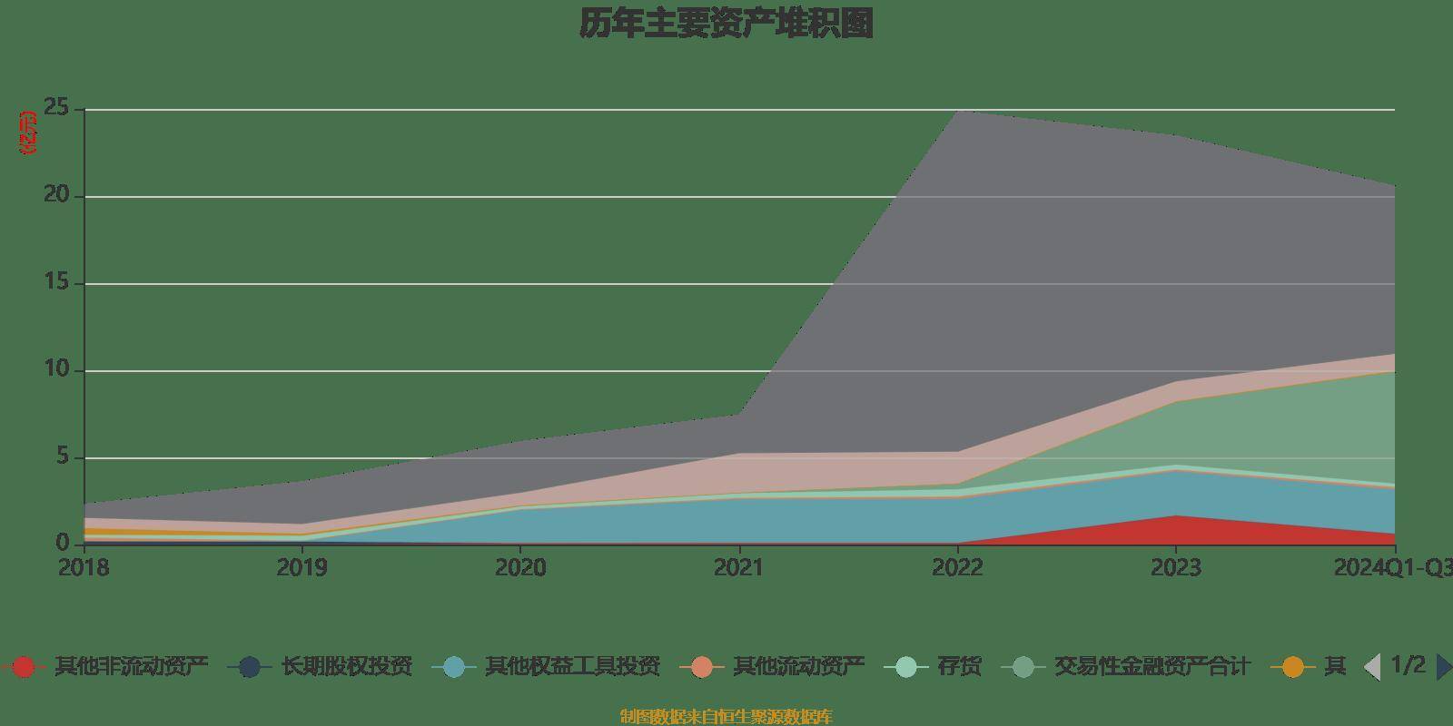 格灵深瞳2025半年报：明确“2+2”战略方向 第二季度营收同比增长近70%