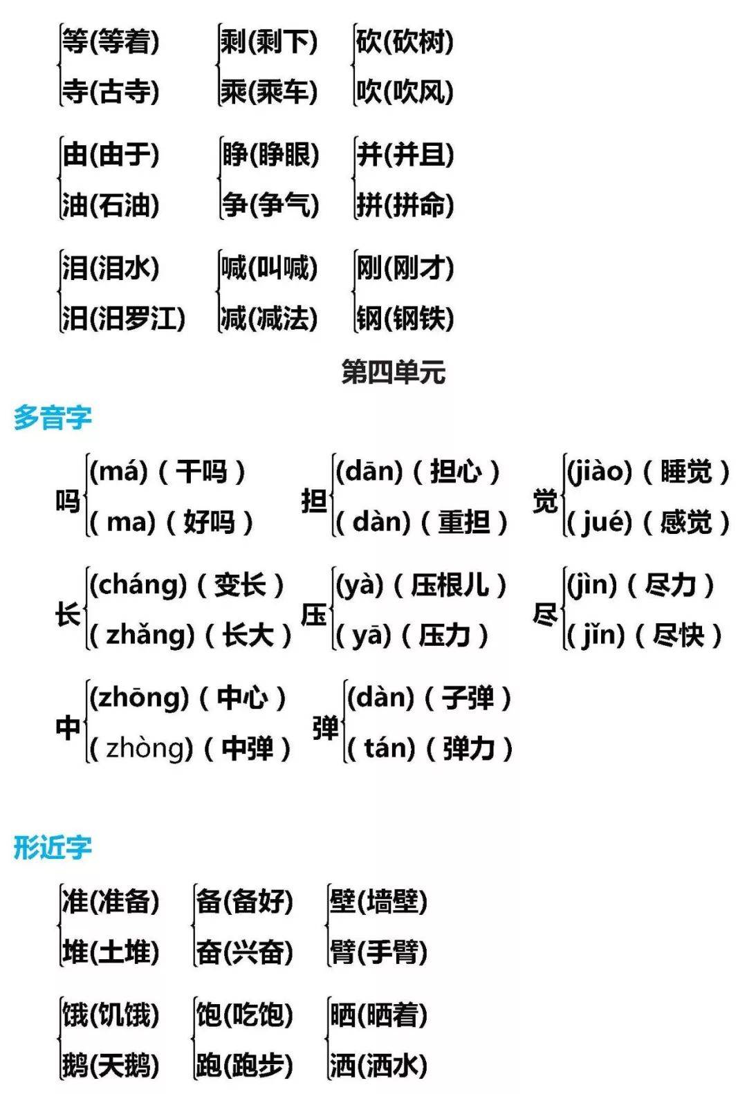 地的组词多音字图片