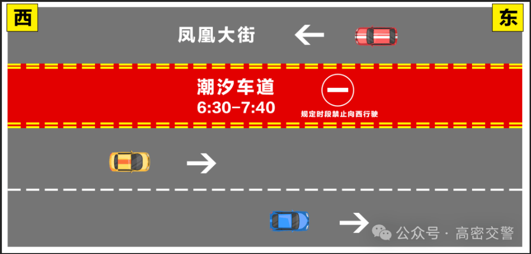 高密首条"潮汐车道"怎么走?图示版讲解来了!_南曲路_道路_路段
