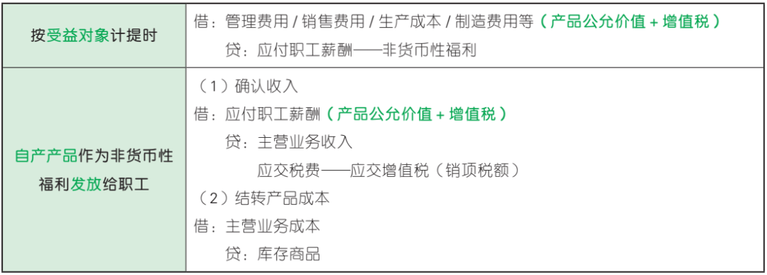 【考点预学·25初级会计】实务 第五章 负债（1）(图6)