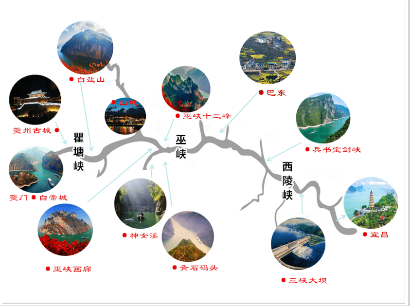 巫山小三峡景区地图图片