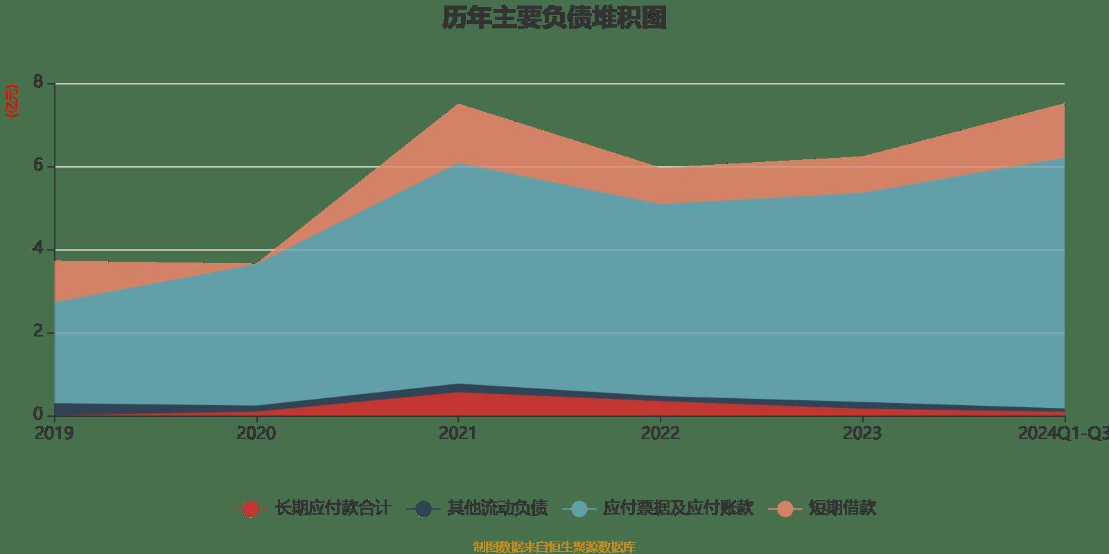 international plc.,高盛公司有限责任公司,林云友,程明,戚建,张磊