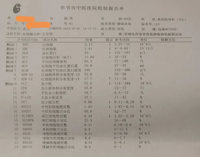 包含擅長：高危手術圍術期處理；多發嚴重創傷的搶救和康復；嚴重全身感染、感染性疾病的診治；多...號販子代掛-加微信咨詢掛號!進京需持72小時內核算的詞條