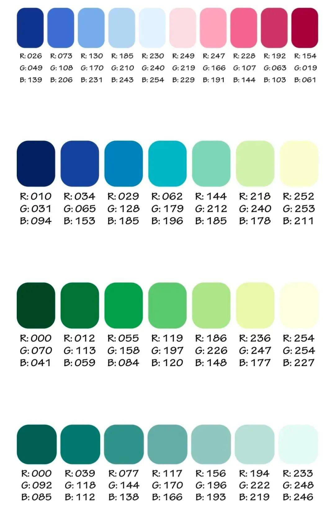 我用了这些科研插图配色,一下子就击中了审稿人的"心巴"