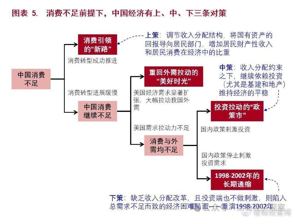 突发利空！A股跳水4200家下跌，美国连出两阴招，重组题材危险了