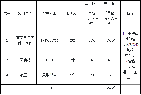 海南电动汽车高速费图片