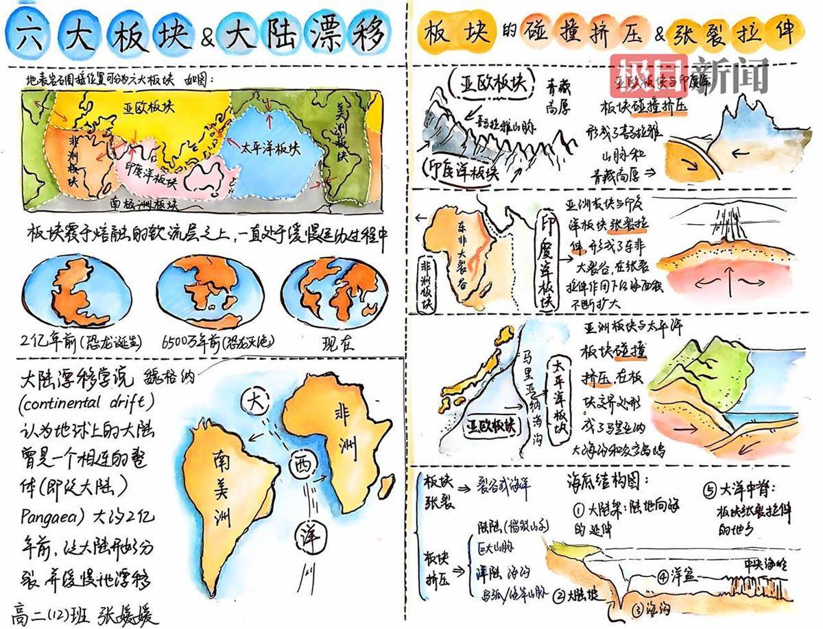 在地图绘制的过程中,学生们通过广泛查阅资料与深入讨论,对地理知识有