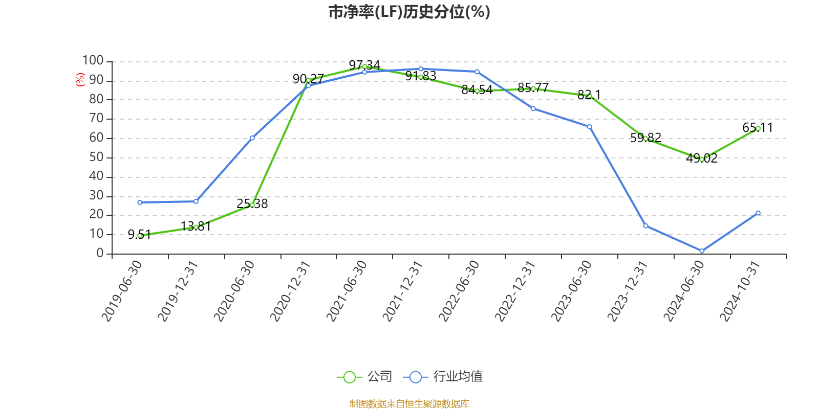 阳光电源:2024年前三季度净利润76.00亿元 同比增长5.21% 阳光电源:2024年前三季度净利润76.00亿元 同比增长5.21%