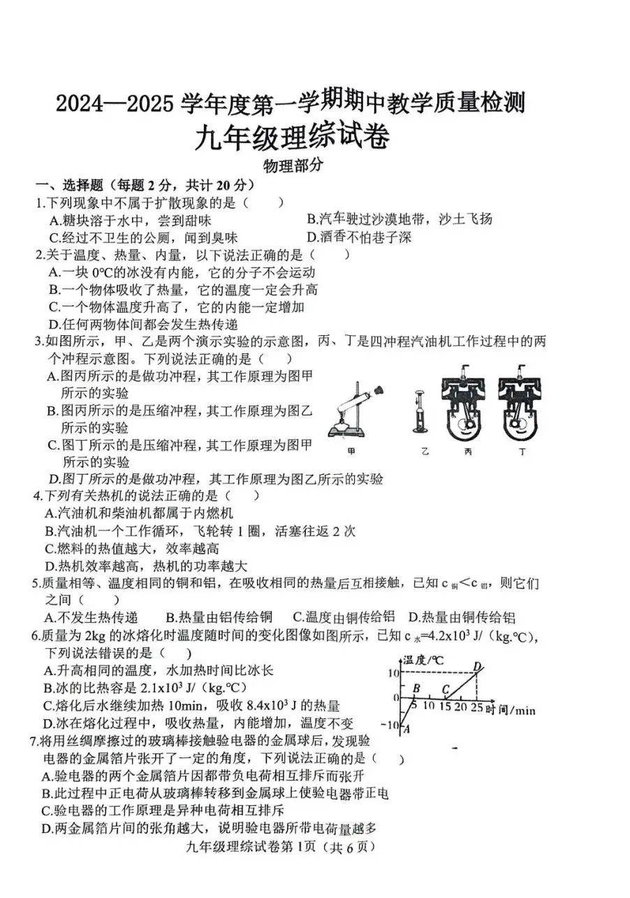物理化学学习通题库(物理化学的答案在哪里搜)