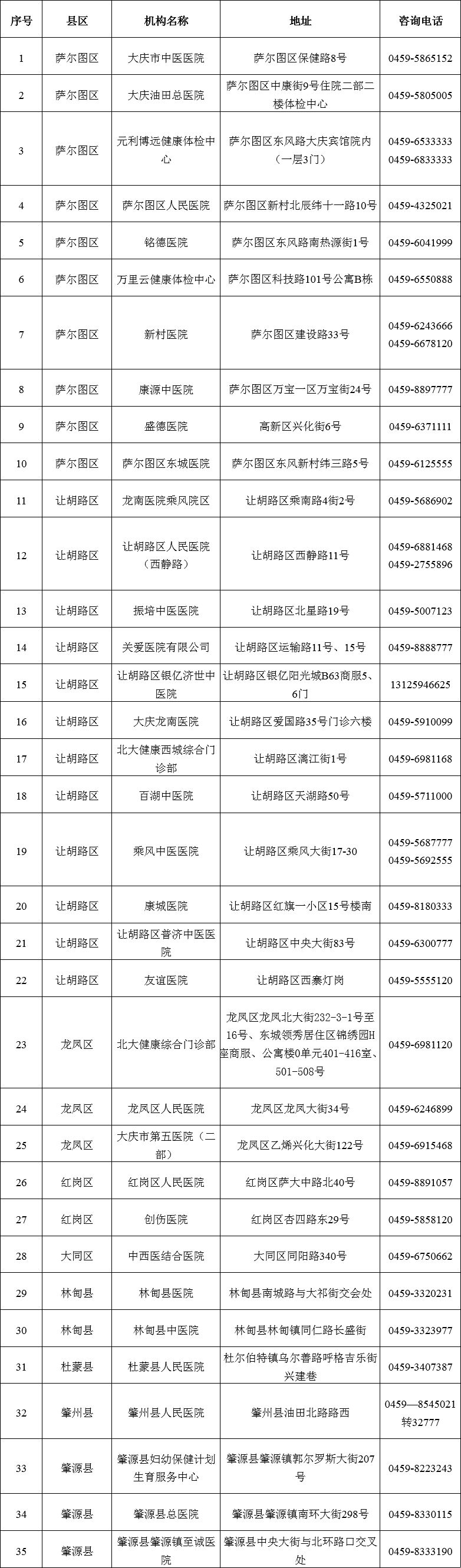 健康证体检报告单图片图片