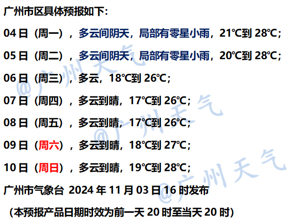 新冷空气今天到货！广州最低气温降到“1字头”→
