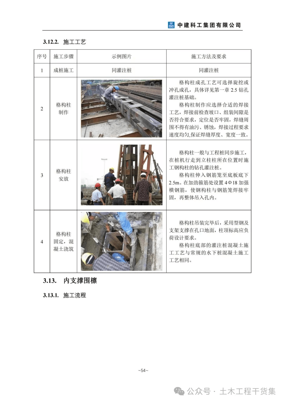 国企精编深基坑14项施工工艺技术手册,工序流程图示一目了然!