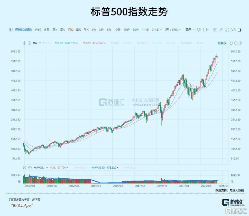 爆了!明天重磅来袭!_指数型基金_规模_增量资金