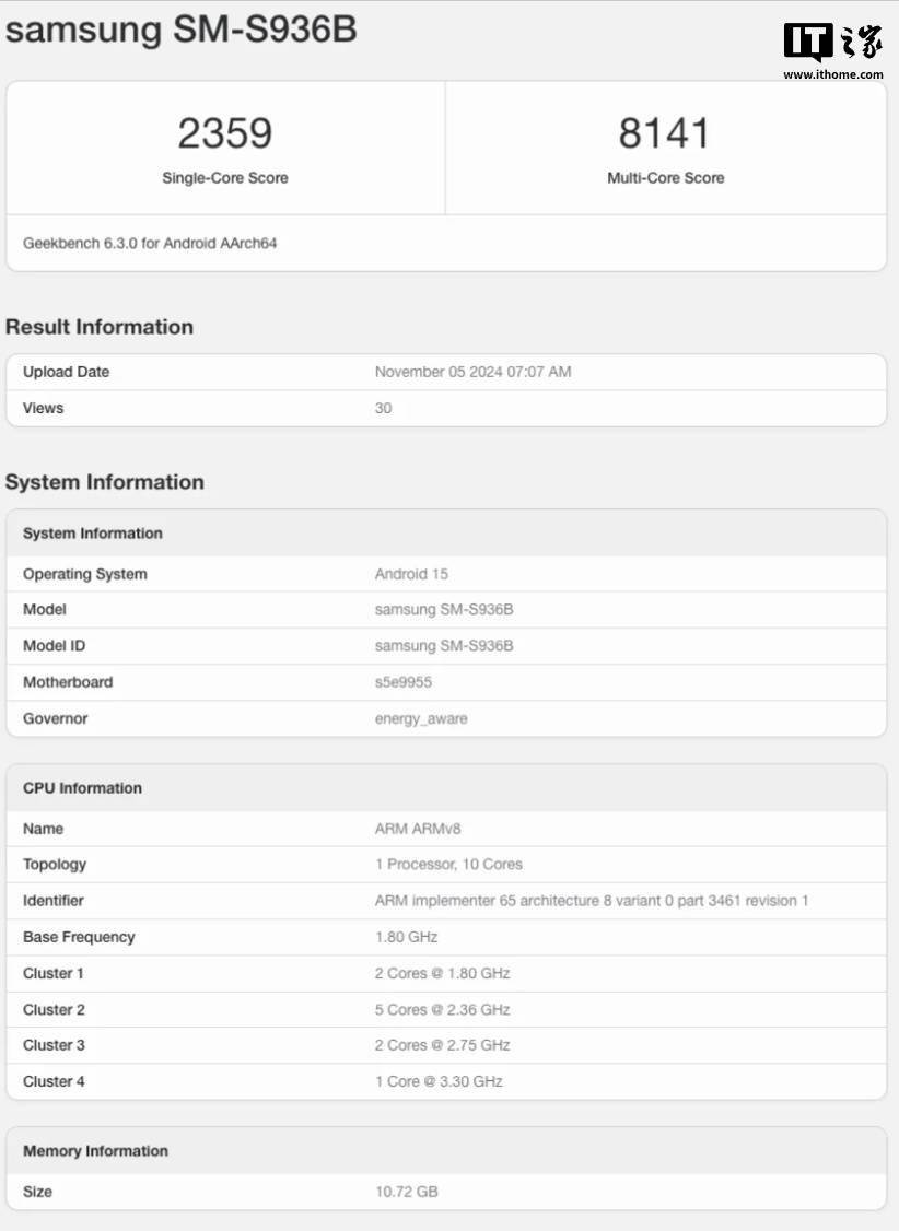 搭载 Exynos 2500 的三星 Galaxy S25+ 手机现身跑分平台