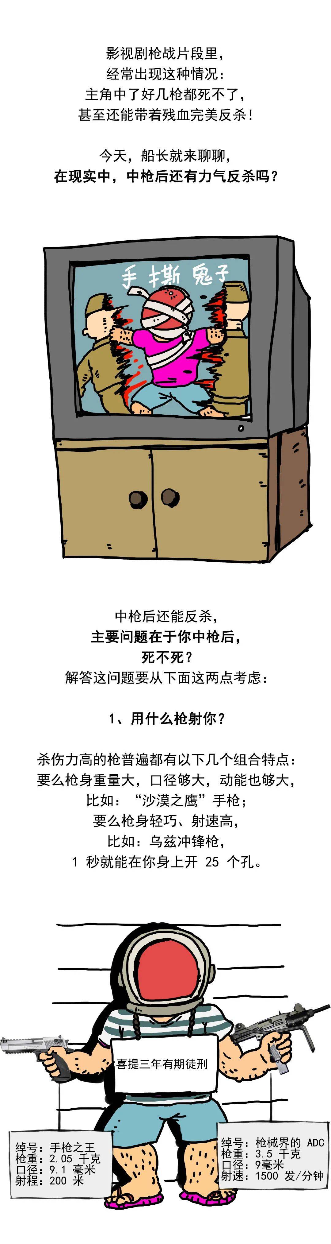 【漫画科普】中枪后还有力气反杀吗?