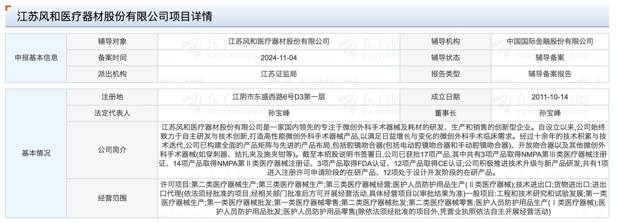 风和医疗再启IPO：董事长孙宝峰专科学历，曾是医药代表