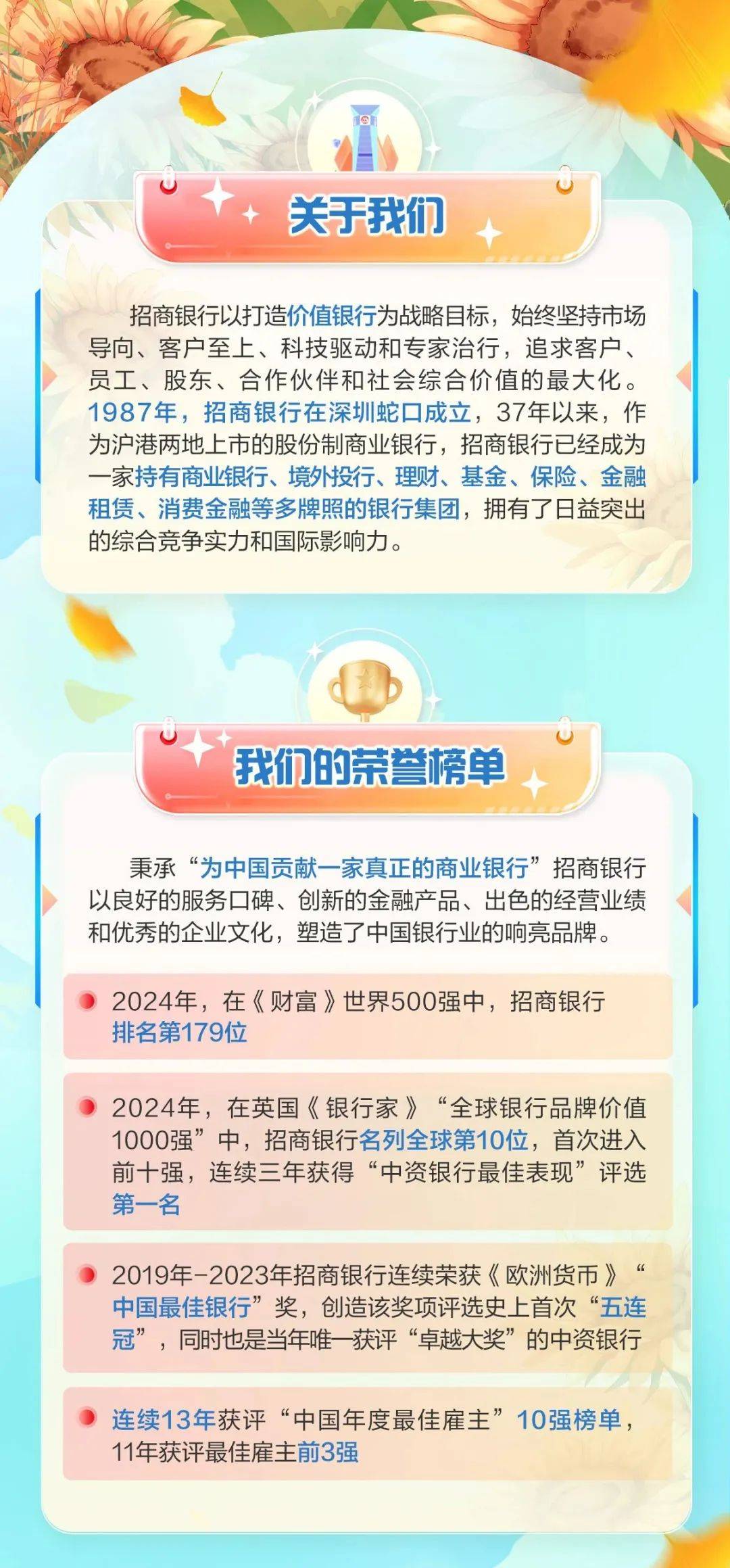 招商银行2025届校园招聘新岗位补录开启！_搜狐网