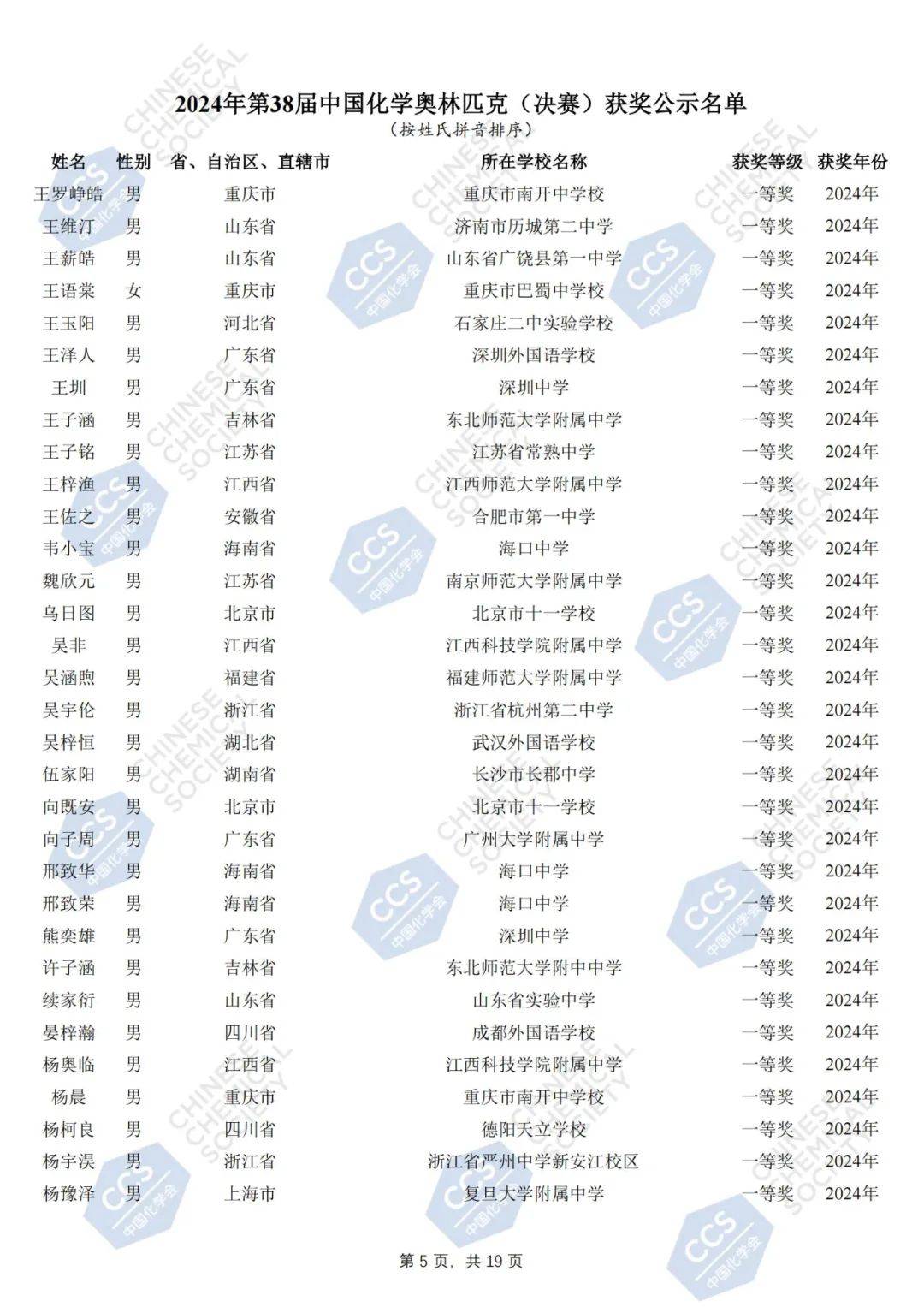 第38届全国中学生化学竞赛决赛获奖名单正式发布