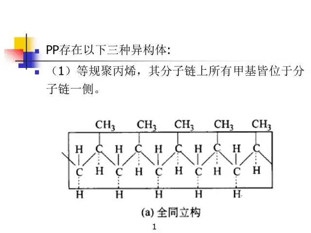 聚丙烯分子结构-千图网