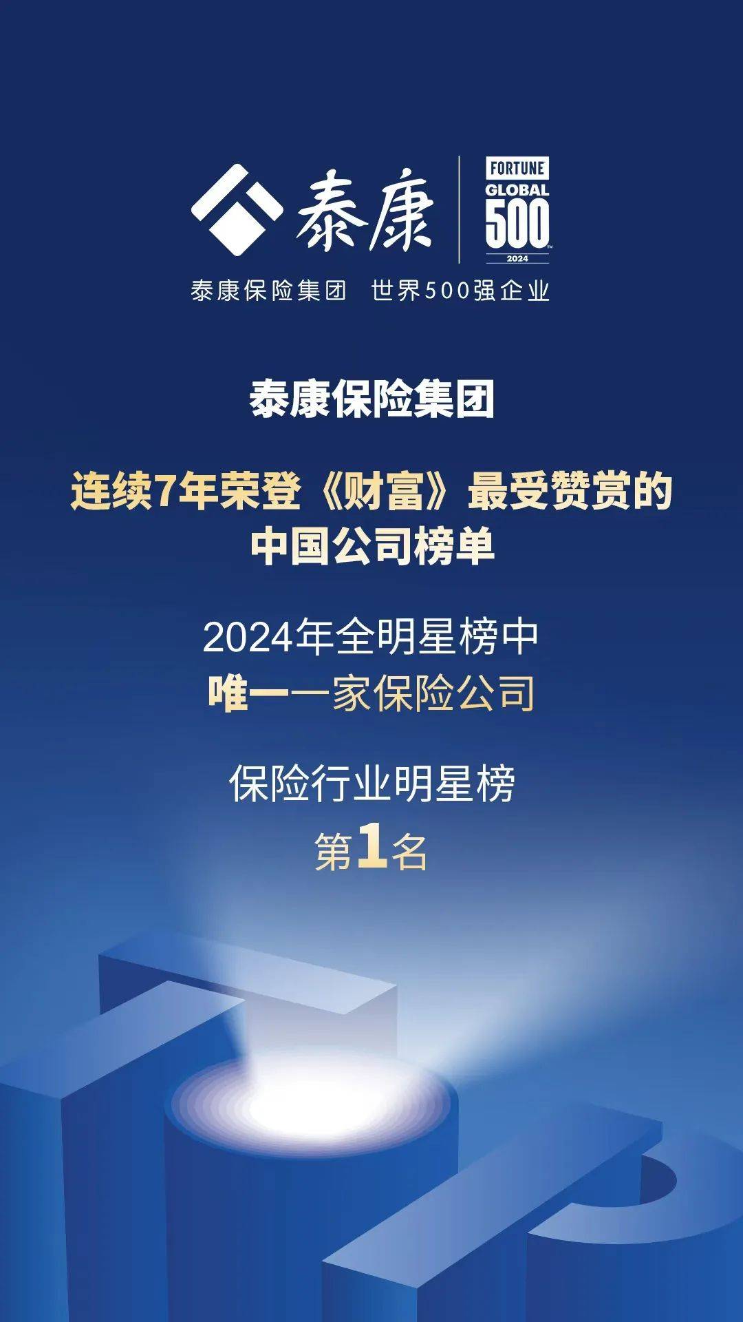 2020泰康世界500强图片图片