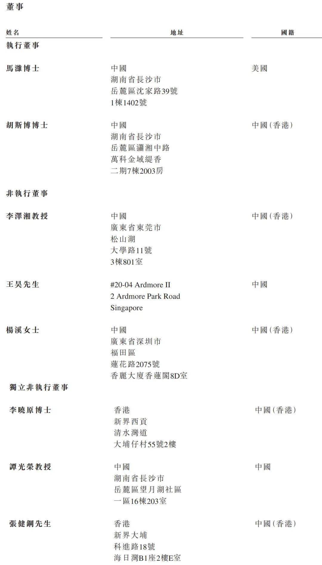 大疆教父李泽湘再创辉煌:希迪智驾冲刺港股,红杉百度加持,估值高达90