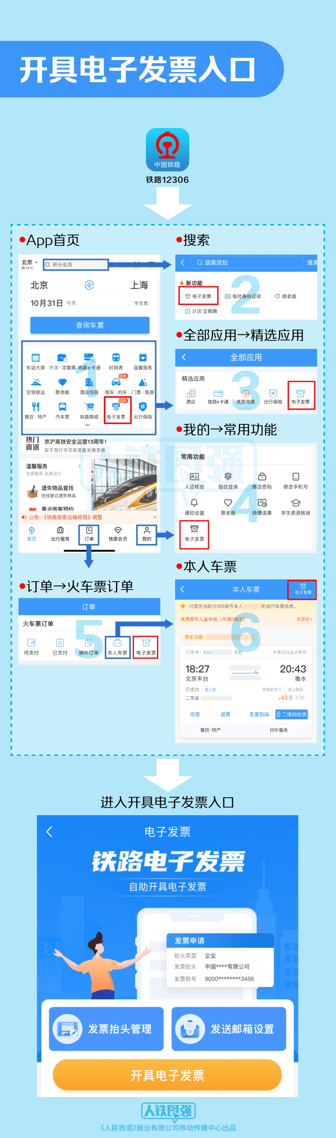 通知!铁路电子发票操作指南
