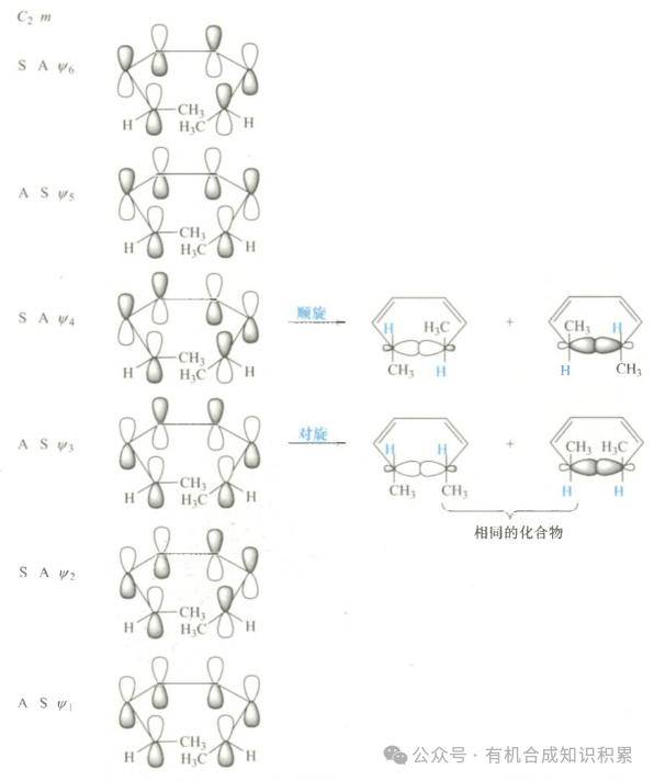 hclo的电子式形成过程图片