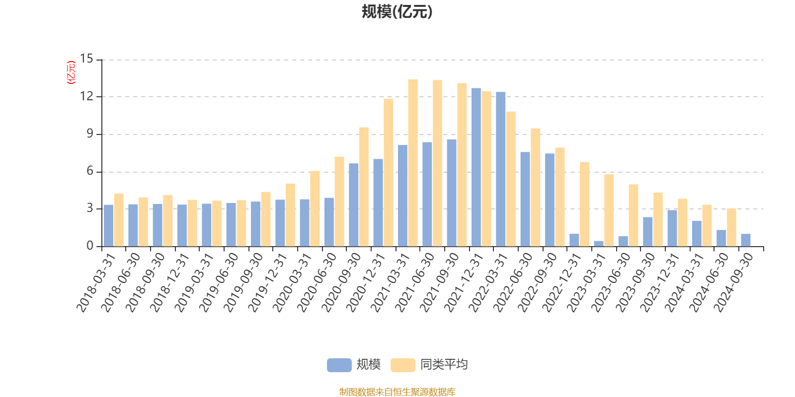 交银瑞丰混合图片