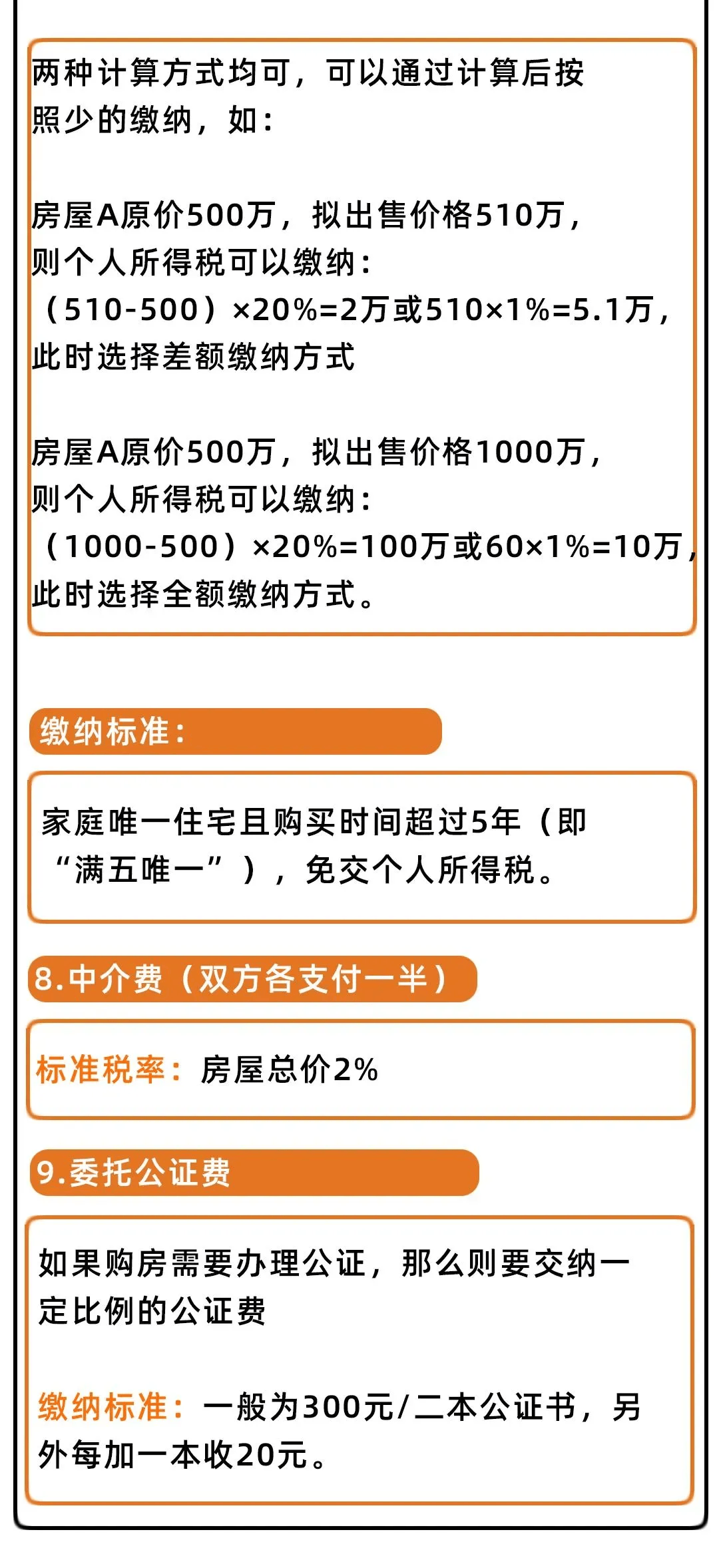 独生子女无法继承房产?2024起,父母房产要这样过户!_遗产_继承人_顺序